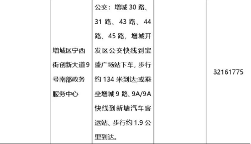 【本地资讯】2026年广州入学房产怎么查询