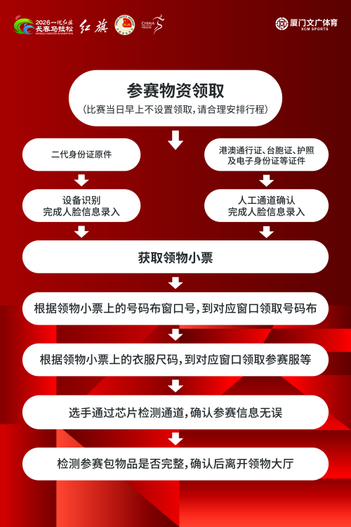 【本地资讯】2026长春马拉松领物要带什么证件