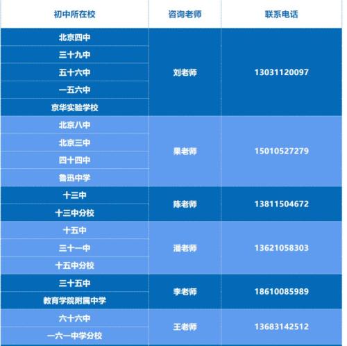 【本地资讯】2026北京八中校园开放日活动内容和预约入口