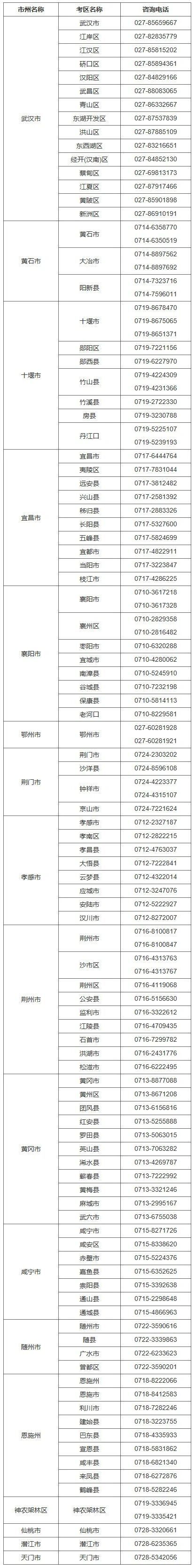 【本地资讯】2026年湖北高考攻略（考试时间+考点查询+准考证打印）