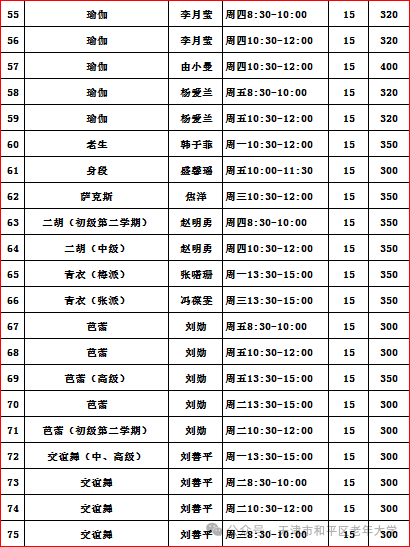 【本地资讯】天津市和平区老年大学2026年开学时间及上课地点