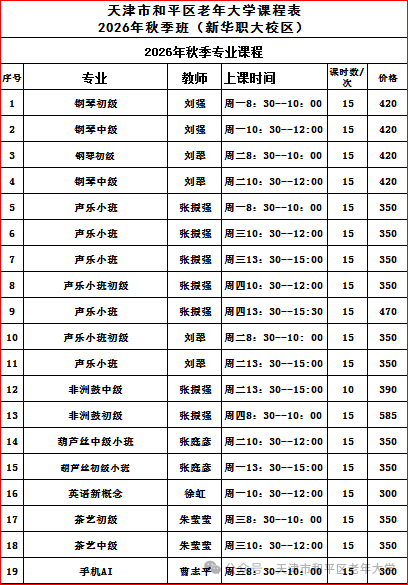 【本地资讯】天津市和平区老年大学新华职大校区报名入口及流程2026