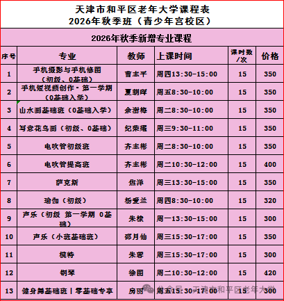 【本地资讯】天津市和平区老年大学2026年开学时间及上课地点