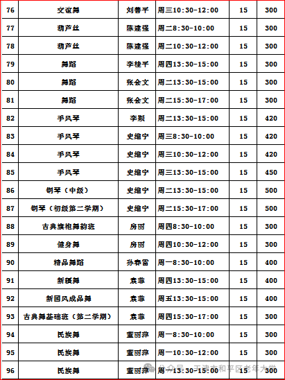 【本地资讯】天津市和平区老年大学2026年开学时间及上课地点
