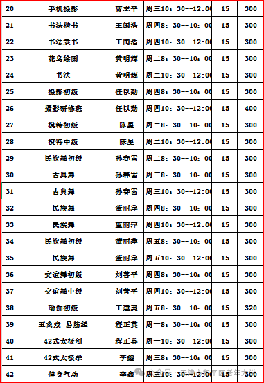 【本地资讯】天津市和平区老年大学新华职大校区报名入口及流程2026