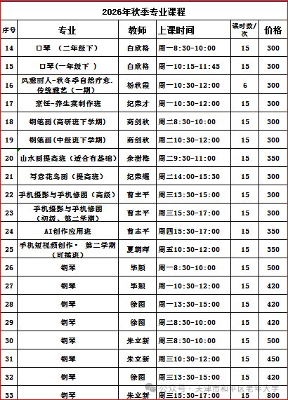 【本地资讯】天津市和平区老年大学2026年开学时间及上课地点