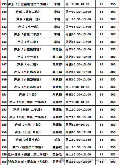 【本地资讯】2026年天津市和平区老年大学青少年宫校区报名入口及流程