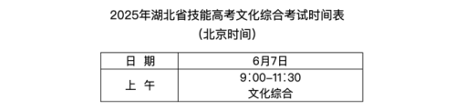 【本地资讯】2026湖北省高考准考证电子版在哪查？