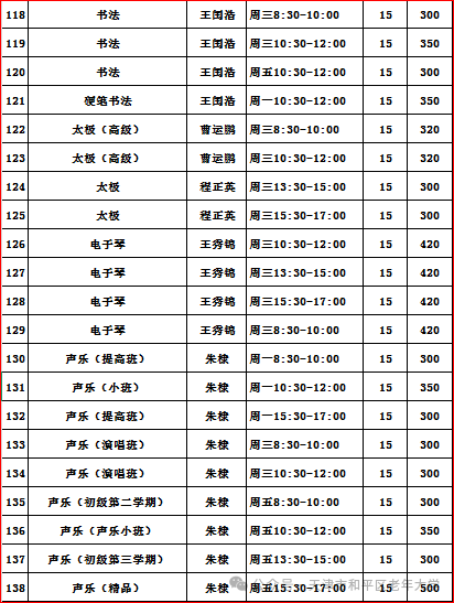 【本地资讯】天津市和平区老年大学2026年秋季班课程表一览